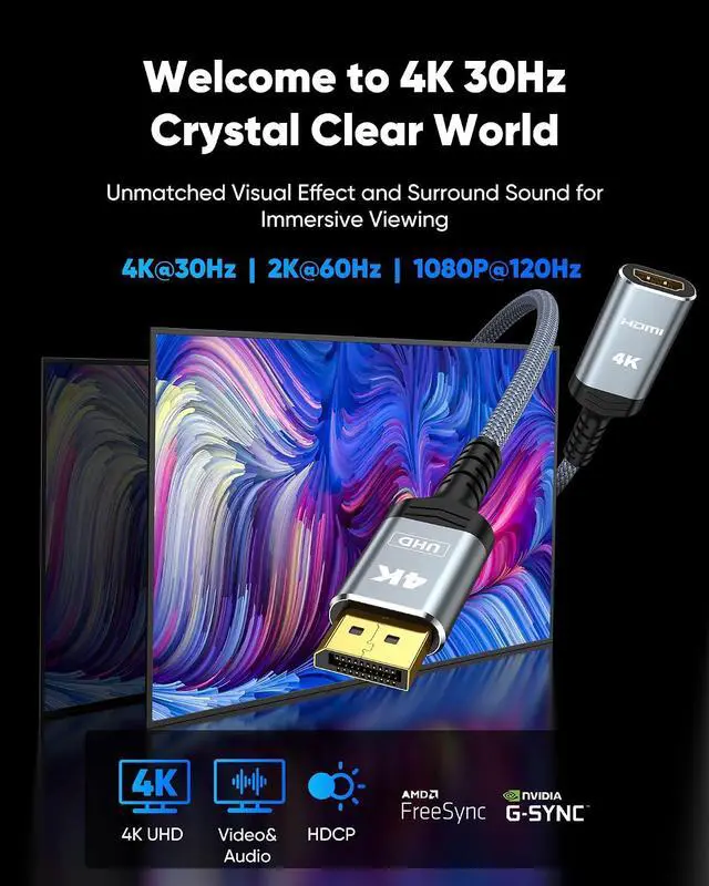 Alt view image 3 of 7 - DisplayPort to HDMI Adapter to HDMI Cable for Dell HP AMD NVIDIA, Passive