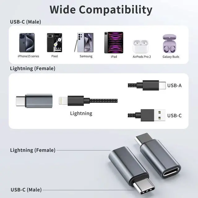 Alt view image 7 of 7 - 4 Pack Lightning to USB C Adapter for iPhone 15/16/17 Pro/17 Pro Max,for iPhone 17/16 Charger,17/16 Accessories,Fast Charging & Data Transfer,USB C Charger Connector Cable (Gray)