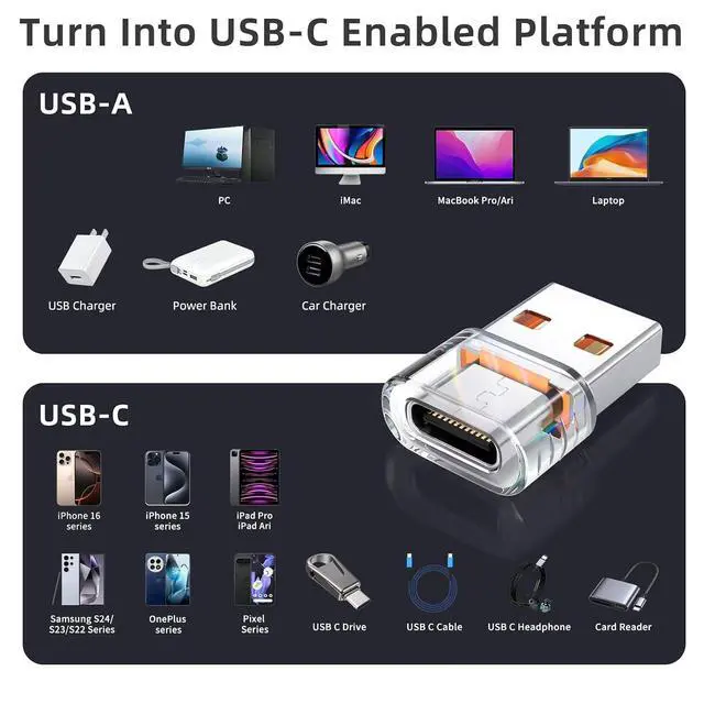 Alt view image 6 of 7 - 4 Pack Lightning to USB C Adapter for iPhone 15/16 Pro/16 Pro Max/Plus,Samsung S24,iPad Air,Nintendo Switch,Fast Charging&Data Transfer (USB C to USB Adapter)