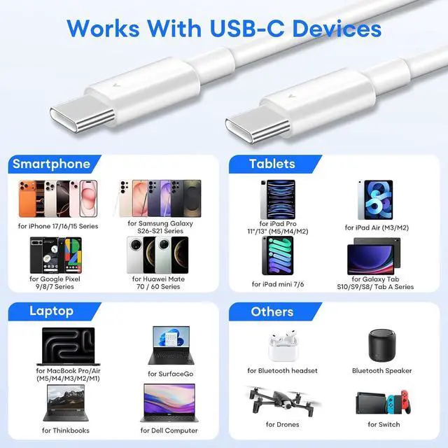 Alt view image 7 of 7 - USB C Cable 4-Pack 6FT 60W Fast Charging Cord for iPhone