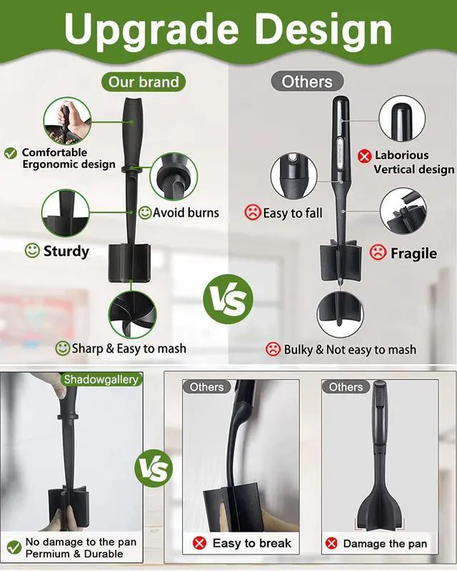 Alt view image 6 of 6 - Upgrade Meat Chopper Hamburger Masher Ground Beef Smasher Utensil Mix Tool