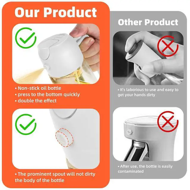 Alt view image 7 of 7 - 16oz/470ml Glass Olive Oil Sprayer for Cooking 2 in 1 Olive Oil Dispenser Bottle for Kitchen Gadgets and Air Fryer Accessories, Salad, BBQ - White & Green