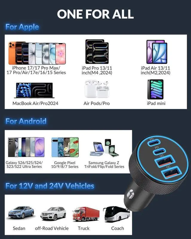Alt view image 5 of 7 - 2 Pack Car Charger USB C, 4 in 1 90W Fast Charging 4-Port Car Phone Charger