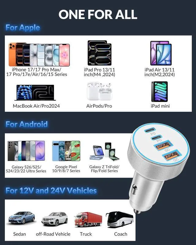 Alt view image 5 of 7 - iPhone 17 16 15 Car Charger Fast Charging, 90W 4Port USB C Fast Car Charger