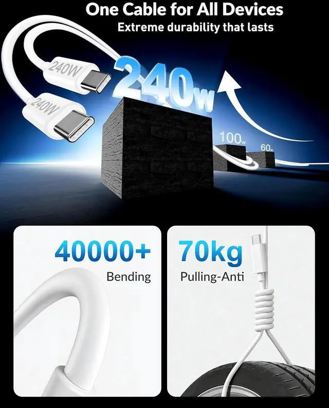 Alt view image 7 of 7 - iPhone 17 16 15 Car Charger Fast Charging, 90W 4Port USB C Fast Car Charger