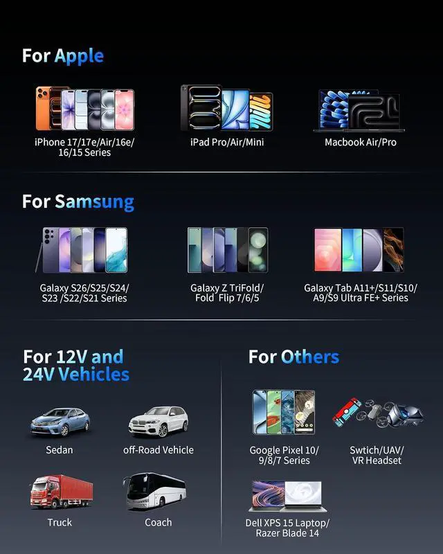 Alt view image 6 of 7 - Car Charger USB C, 130W 3-Port Fast Cigarette Lighter USB Charger Adapter