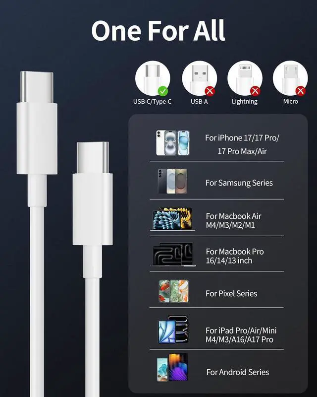 Alt view image 5 of 7 - USB C to USB C Cable, 2Pack 60W Fast Charging for iPhone 17 16 Charger Cord