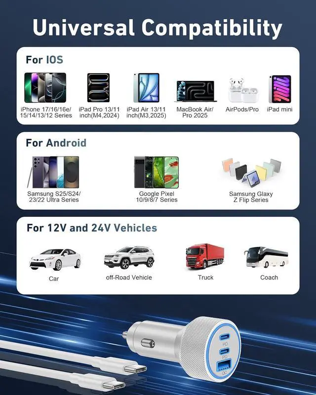 Alt view image 6 of 7 - 67W for iPhone 17 Air 17 Pro Max Car Charger Fast Charging, 67W 3-Port USB C Car Charger Adapter Cigarette Lighter with 3FT USB-C Cable for iPhone 17/17 Pro/Air/16/15/16 Pro Max/Plus, iPad Pro/Air
