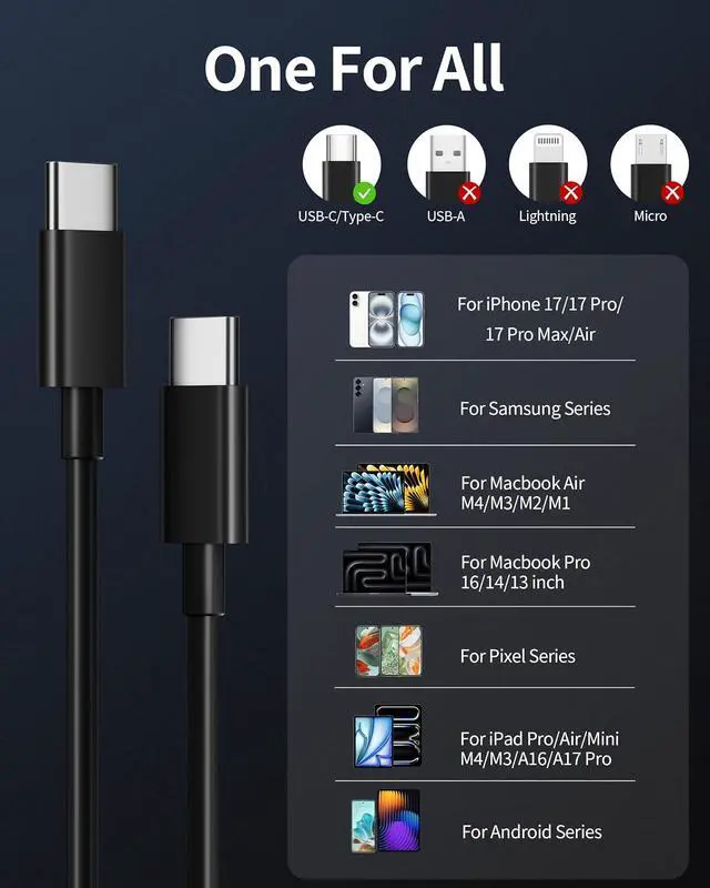 Alt view image 5 of 7 - USB C to USB C Cable, 2Pack 60W Fast Charging for iPhone 17 16 Charger Cord