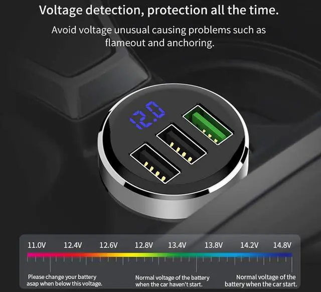 Alt view image 5 of 7 - 3 USB Car Charger,12V/24V Voltage Meter, Silver