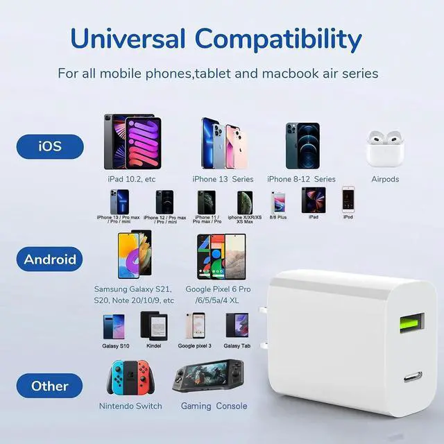 Alt view image 7 of 7 - 4 Pack USB C Charger Block, Dual Port Type C Wall Charger Fast Charging 20W Power Adapter Cube for iPhone 14/14 Pro/14 Pro Max/14 Plus/13/12/11, XS/XR/X, iPad, Samsung, More