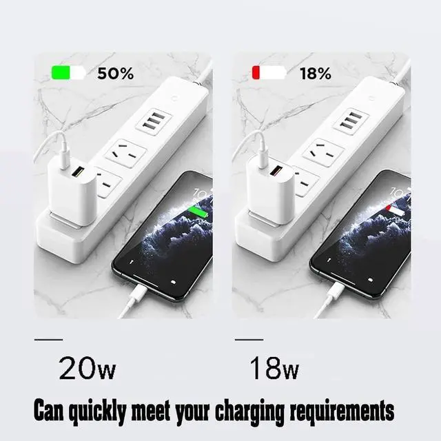 Alt view image 4 of 7 - 3 Pack USB C Charger Block, Dual Port Type C Wall Charger Fast Charging 20W Power Adapter Cube for iPhone 14/14 Pro/14 Pro Max/14 Plus/13/12/11, XS/XR/X, iPad, Samsung, More
