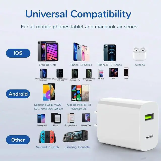 Alt view image 7 of 7 - 3 Pack USB C Charger Block, Dual Port Type C Wall Charger Fast Charging 20W Power Adapter Cube for iPhone 14/14 Pro/14 Pro Max/14 Plus/13/12/11, XS/XR/X, iPad, Samsung, More