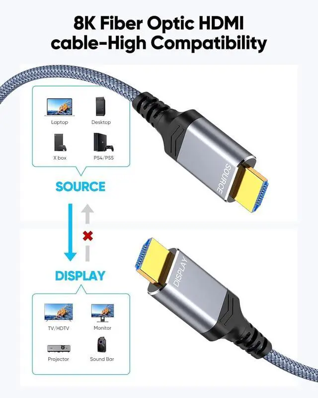 Alt view image 7 of 7 - Long 8K Fiber Optic HDMI Cable 49FT, 2.1 Unidirectional 48Gbps