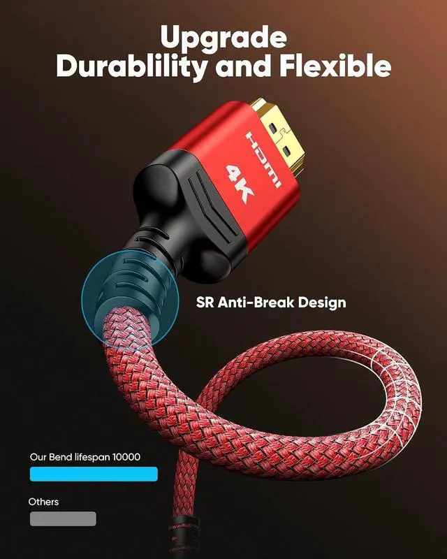 Alt view image 3 of 7 - HDMI Cable 3.3 ft, 4K Ultra High Speed HDMI to HDMI Cord