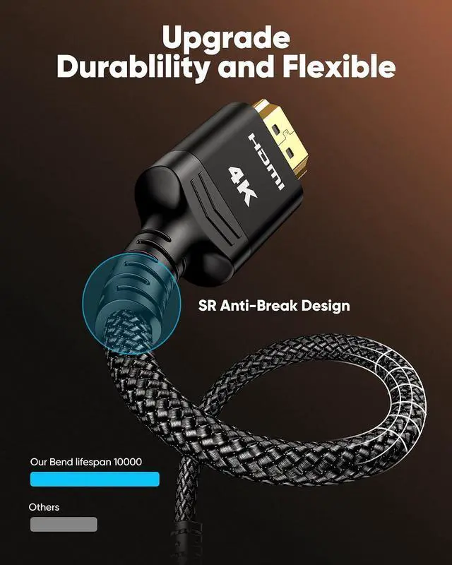 Alt view image 3 of 7 - HDMI Cable 3.3 ft, 4K Ultra High Speed HDMI to HDMI Cord