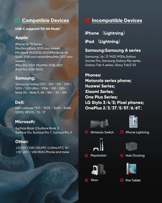 Alt view image 2 of 7 - USB C to HDMI Adapter for Home Office (4K@60Hz) for Laptop