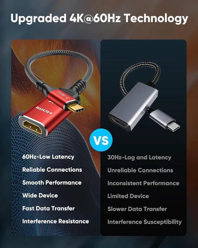 Alt view image 2 of 7 - USB C to HDMI Adapter for Home Office (4K@60Hz) for Laptop