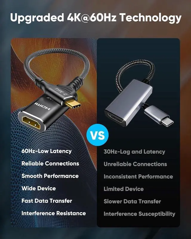 Alt view image 3 of 7 - USB C to HDMI Adapter for Home Office (4K@60Hz) for Laptop