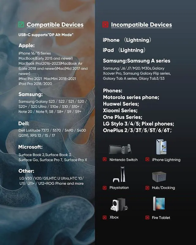 Alt view image 4 of 7 - USB C to HDMI Adapter for Home Office (4K@60Hz) for Laptop