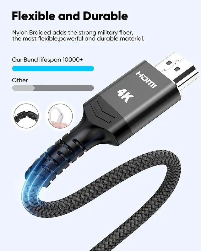Alt view image 3 of 7 - 20FT 4K HDR HDMI Cable High Speed HDMI 2.0 Cables