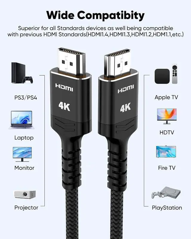 Alt view image 7 of 7 - 20FT 4K HDR HDMI Cable High Speed HDMI 2.0 Cables