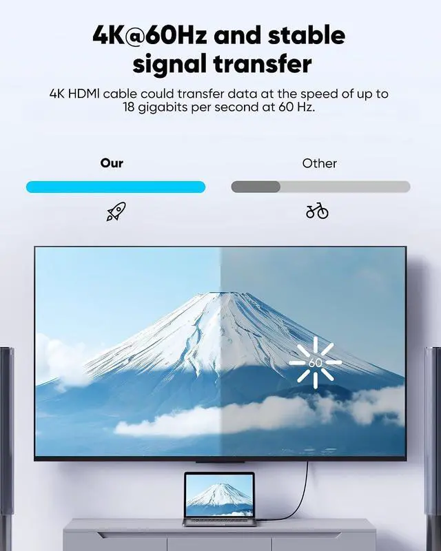 Alt view image 2 of 7 - 20FT 4K HDR HDMI Cable High Speed HDMI 2.0 Cables