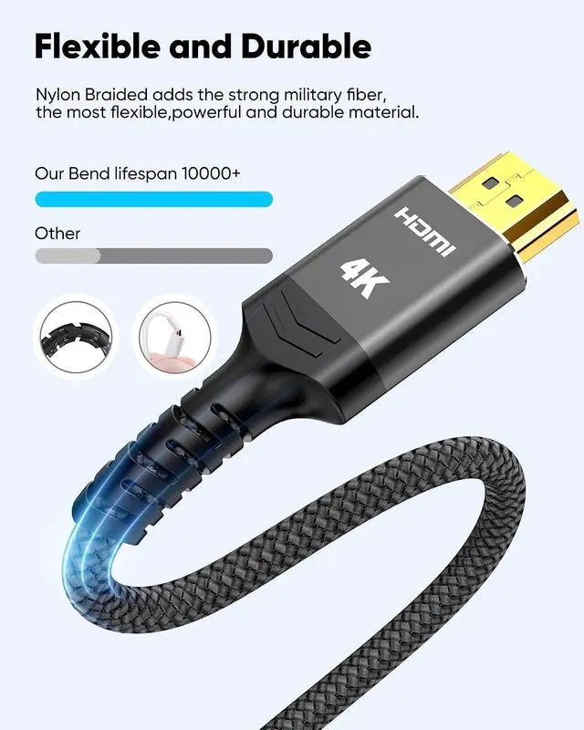 Alt view image 3 of 7 - Long HDMI Cable 30FT 4K HDR High Speed HDMI 2.0 Cables