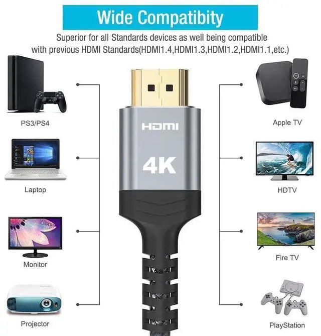 Alt view image 7 of 7 - 4K Long HDMI Cable 50FT, High Speed 18Gbps 2.0 Braided Cord-Supports (1080P 30Hz HDR,Video Ultra HD 1080p 3D HDCP 2.2 ARC-Compatible with PS4/3 HDTV/PS5/Blu-ray (Pack of 2)