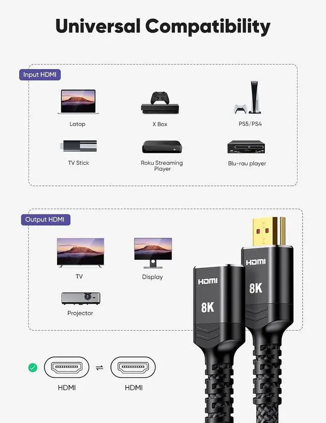 Alt view image 5 of 7 - 8K 4K HDMI Extender Cable, Short Extension Cable 2.1 4K@30Hz/60Hz/120Hz, Ultra High Speed Adapter Male to Female Compatible With PS5 Roku Stick Blu Ray Player HDTV Laptop 1.5FT