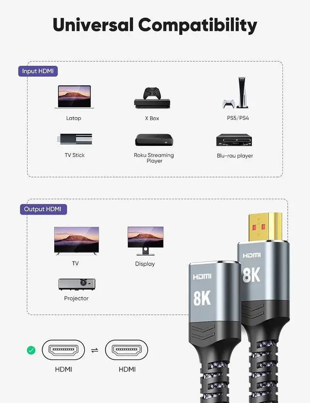 Alt view image 6 of 7 - 8K 4K HDMI Extender, HDMI Extension Cable 2.1 4K@30Hz/ 60Hz/ 120Hz, Ultra high Speed HDMI Male to Female Adapter Compatible with Xbox PS5 PS4 Roku TV Stick Blu Ray Player HDTV Laptop PC 1FT