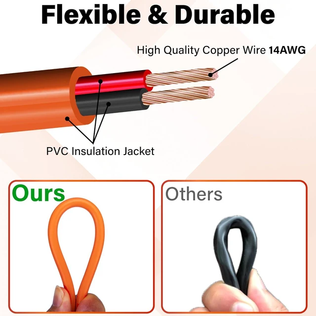 Alt view image 6 of 7 - 30 PCS Tire Plugs Heavy Duty, 8" x 0.24" Tire Repair Plugs (Brown)