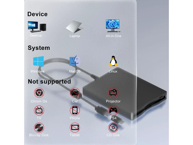 Alt view image 7 of 7 - Floppy Disk Reader,External Floppy Drive, 3.5" USB &Type C Floppy Disk Reader Portable 1.44 MB FDD for PC, Laptop and Desktop Compatible with Windows 2000/XP/Vista/7/8/10/11