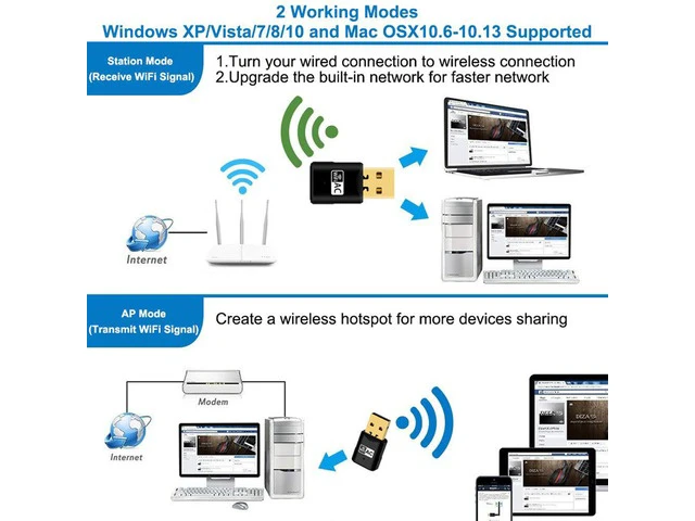 Alt view image 2 of 6 - 600M Mini 2.4G/5.8G Wireless Wifi Receiver AP Transmitter Dual Frequency USB Wireless Network Card