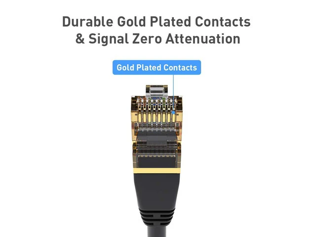 Alt view image 6 of 7 - Ethernet Cable RJ45 Cable 26AWG Cat 8 6Feet (2 Pack) LAN High Speed Network Cable with Gold Plated RJ45 Connector 40Gbps 2000Mhz S/FTP LAN Wires for Gaming Xbox Modem Router