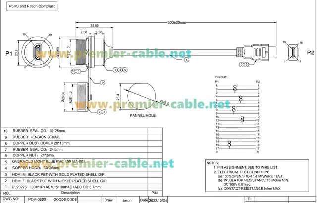 Alt view image 7 of 7 - Waterproof HDMI 1.4 Male to Female Panel Mount Extension Cable (0.3M/1FT)