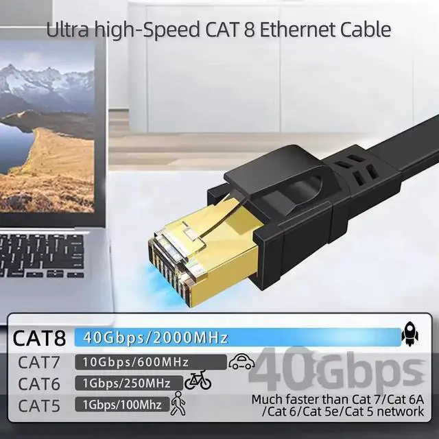 Alt view image 3 of 6 - WISDUM Cat 8 Ethernet Cable 33Ft, High Speed 40Gbps Flat Internet Network LAN Cable,Faster Than Cat7/Cat6/Cat5, Durable Patch Cord with Gold Plated RJ45 Connector for Xbox,PS4,Router, Modem,Gaming
