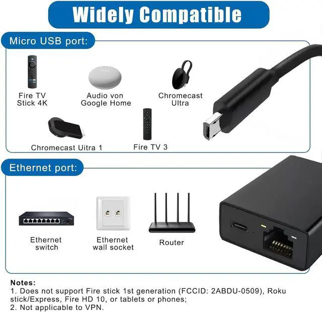 Alt view image 3 of 7 - Ethernet Adapter for Fire TV Stick, Firestick Micro USB to RJ45 Ethernet | Network Adapter Compatible with Chromecast Google Home Mini, 4K Fire TV and More Streaming Sticks