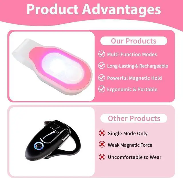 Alt view image 6 of 7 - Nurse Night Light Rechargeable LED Clip on Flashlight for Night Shift | Rechargeable Hands Free Lights for Walking Safety with Strong Magnetic to Grip Clothing, Suitable for Running Emergency,2Pcs