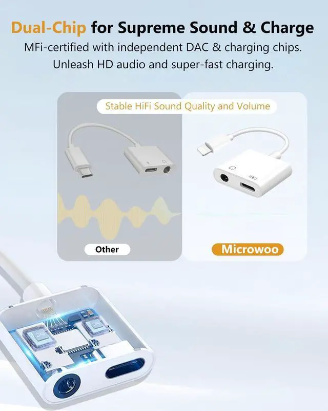 Alt view image 4 of 7 - Lightning to 3.5mm Headphone Jack Adapter, Apple MFi Certified 2-in-1 Charger & Audio Dongle for iPhone 14/13/12/11/XS/XR, Charge & Listen,DAC Chip,Hi-Fi Sound,for Car Aux, Home, Travel (2, White)