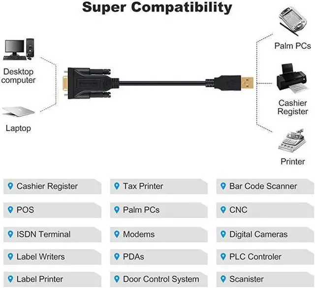 Alt view image 2 of 2 - to RS232 Serial Adapter FTDI Chip CableCreation 66 FT to DB9 Female Serial Converter Cable for Windows 10 81 8 7 Vista XP 2000 Linux and Mac OS 2M Black