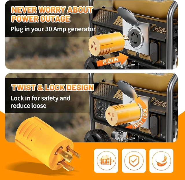 Alt view image 4 of 6 - 30 Amp to 110 Adapter for Shore Power,30 amp to 15 amp rv Adapter
NEMA L5-30P Twist Lock to Marine & RV Adapter,30A 125V Converts to Household 15A/20A 120V for Generator, Boats, Camper & Home