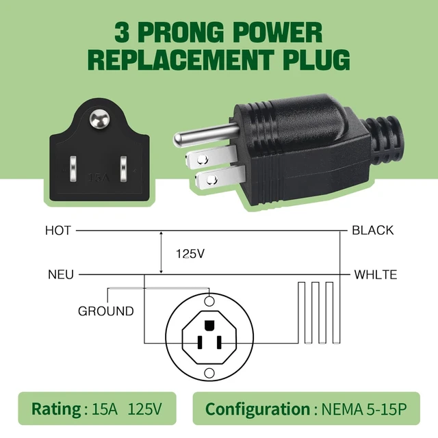 Alt view image 3 of 6 - 5-15P Electrical Replacement Plugs ,3 Prong Power Replacement Type, Extension Cord Ends 125V 15A 2Pole 3Wire Male Plug,Ground Neutral Generator Plug,Male 3-Pack