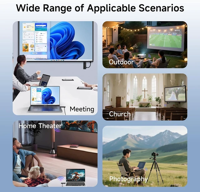 Alt view image 7 of 7 - Phone/Tablet Wireless Mirroring-HDMI Transmitter and Receiver 328FT/100M, 5.8G/2.4G Display Adapter Dongle for PC/Laptop/Phone/Tablet to TV/Projector, 4K Input 1080P Output USB HDMI Extender