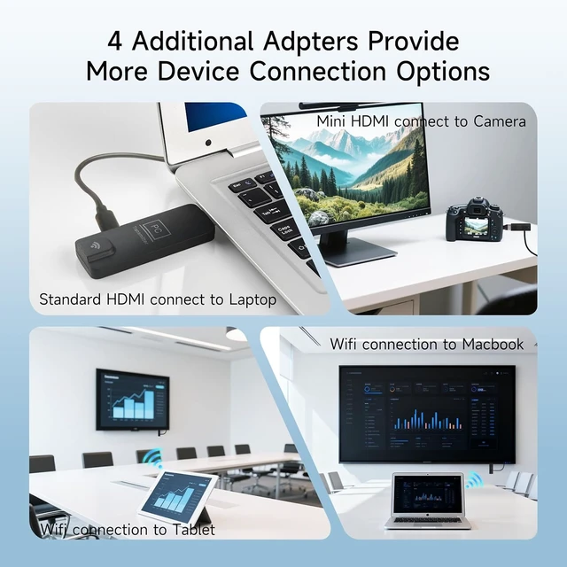 Alt view image 5 of 7 - Phone/Tablet Wireless Mirroring-HDMI Transmitter and Receiver 328FT/100M, 5.8G/2.4G Display Adapter Dongle for PC/Laptop/Phone/Tablet to TV/Projector, 4K Input 1080P Output USB HDMI Extender