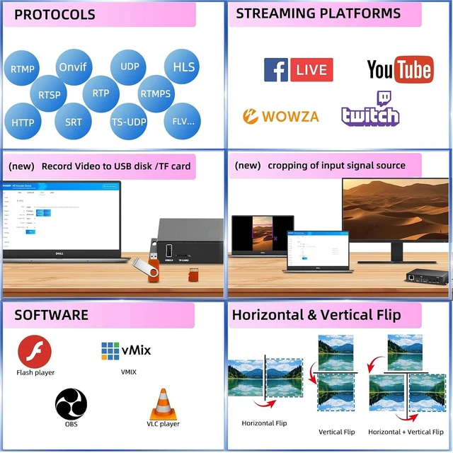 Alt view image 3 of 6 - H.265/264/MJPEG Ultra Mini HDMI 1080P Video Encoder with HDMI loopout, HTTP, RTSP, RTMP/RTMPS, SRT, HLS, FLV, Compatible with ONVIF, Multicast IPTV Encoder for YouTube Facebook Twitch Live