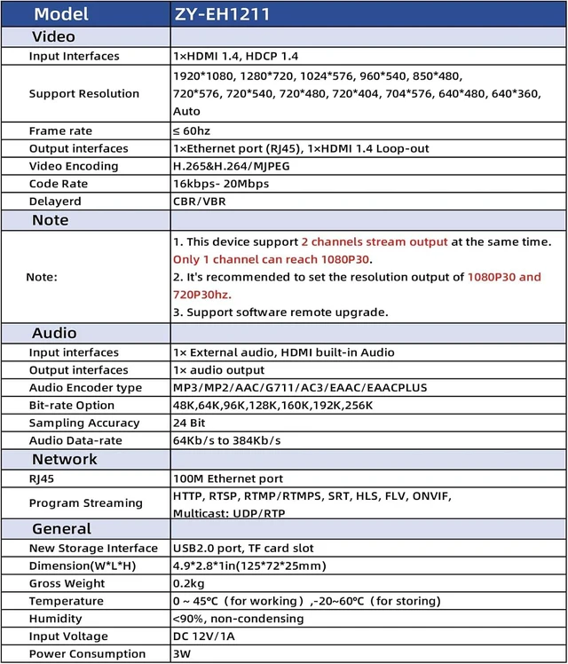 Alt view image 6 of 6 - H.265/264/MJPEG Ultra Mini HDMI 1080P Video Encoder with HDMI loopout, HTTP, RTSP, RTMP/RTMPS, SRT, HLS, FLV, Compatible with ONVIF, Multicast IPTV Encoder for YouTube Facebook Twitch Live