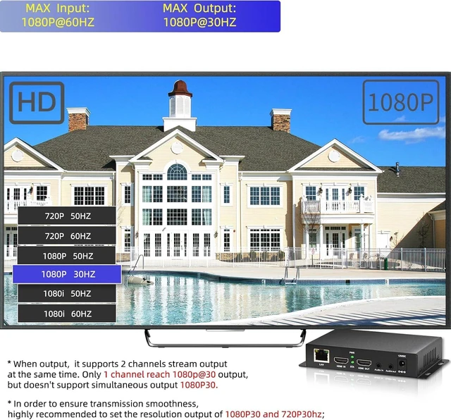 Alt view image 5 of 6 - H.265/264/MJPEG Ultra Mini HDMI 1080P Video Encoder with HDMI loopout, HTTP, RTSP, RTMP/RTMPS, SRT, HLS, FLV, Compatible with ONVIF, Multicast IPTV Encoder for YouTube Facebook Twitch Live