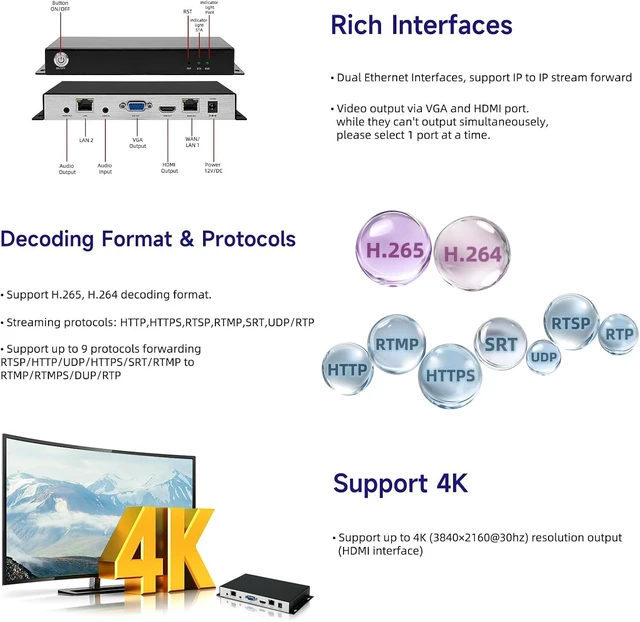 Alt view image 4 of 6 - H.265/264 4K HDMI VGA Dual Ethernet Video Decoders, IP to IP Transcoder,HTTP HTTPS RTSP RTMP SRT UDP/RTP, Embedded RTMP Server,1/4/9CH Decoding Live Broadcasting YouTube Facebook