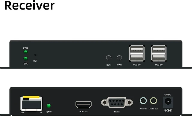 Alt view image 3 of 6 - 4K60 HDMI KVM Extender Over Fiber Optic up to 10km with USB 2.0, Bi-Directional Audio/RS232, HDMI 2.1, HDCP 2.2/2.3, LC Single Mode 1 Core (Transmitter + Receiver)